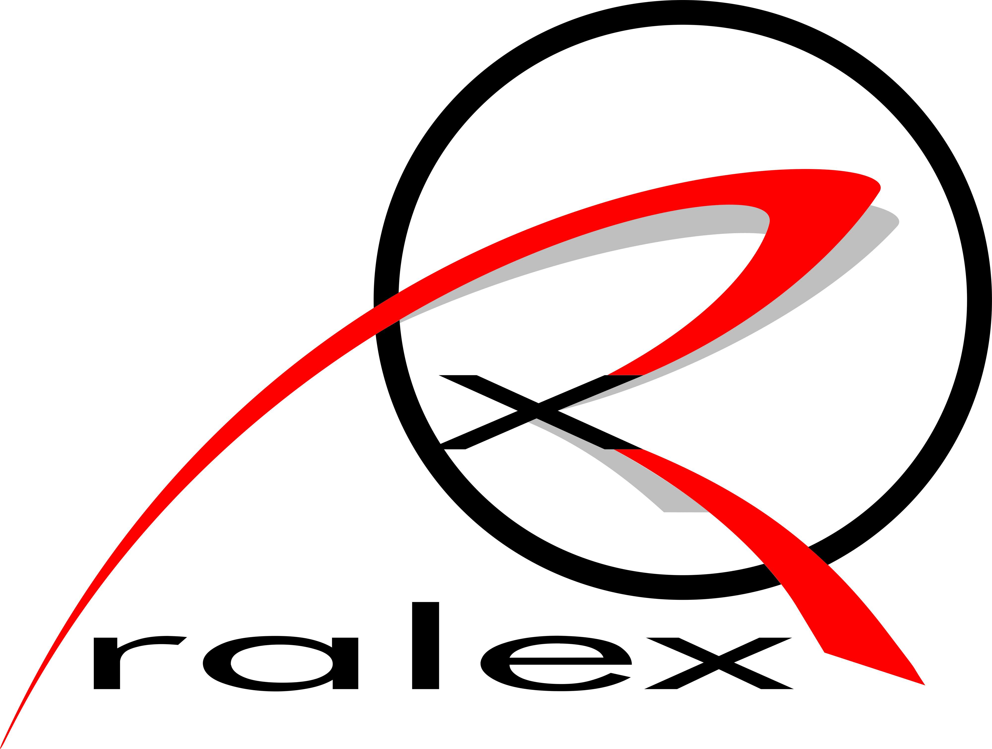 Ralex logo